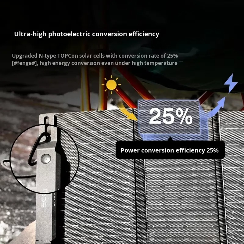 Painel Solar Portátil Dobrável - Solar Panel avaliação e preço