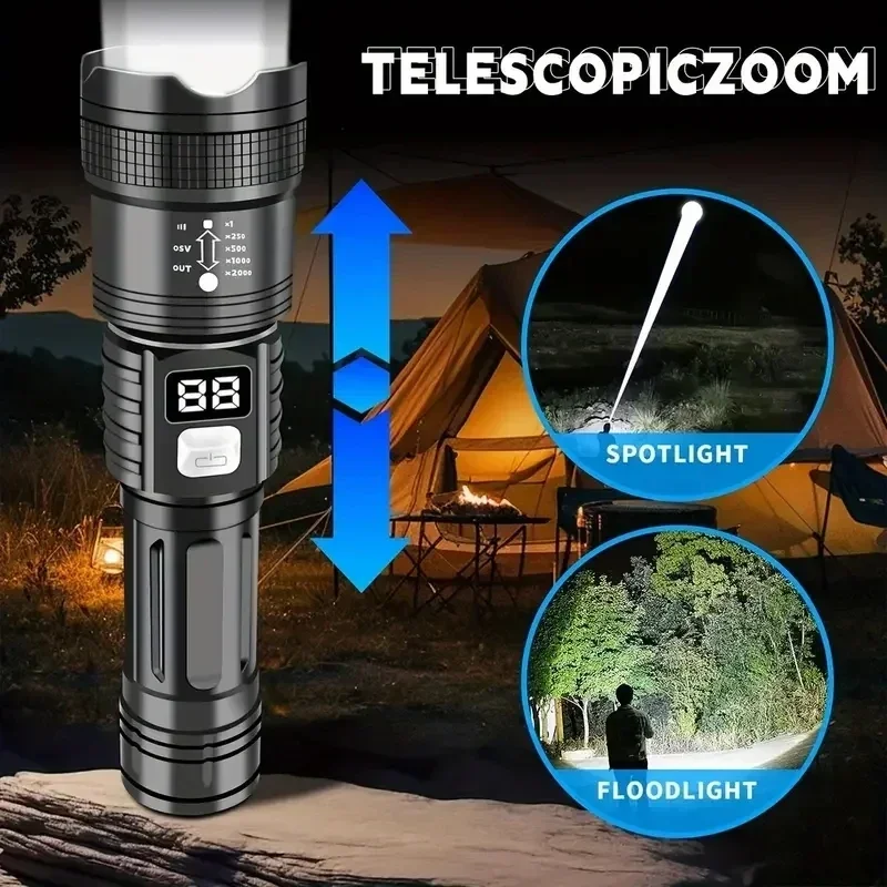 Lanterna tática com laser e zo - Energy Monitor Meter avaliação e preço